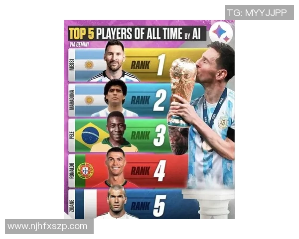 内八足球明星排名揭晓谁是足坛内八的顶尖代表